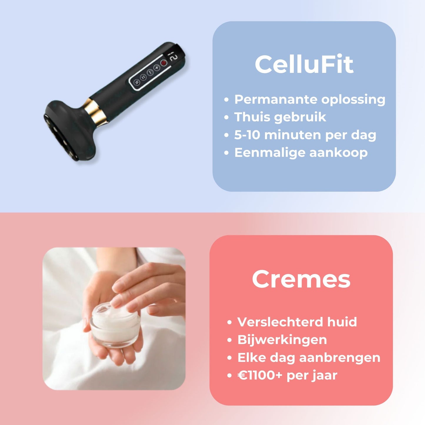 CelluFit Therapie Pro | #1 Anti-Cellulitis Apparaat Met EMS, Cupping & Rood Licht