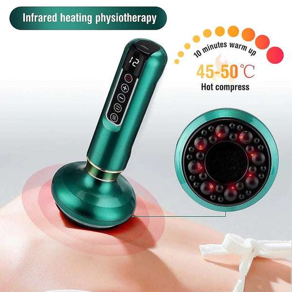 CelluFit Therapie Pro | #1 Anti-Cellulitis Apparaat Met EMS, Cupping & Rood Licht